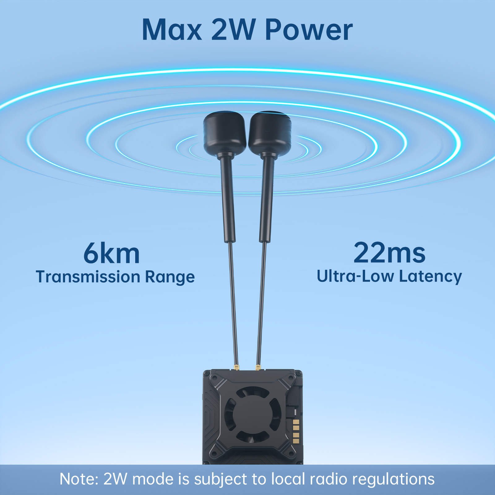 Caddx Walksnail Avatar GT Kit  – Walksnail Avatar Gt Kit 2W Vtx Bewertung und Preis